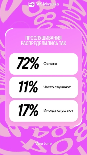 Фото 17 Декабрь 2025